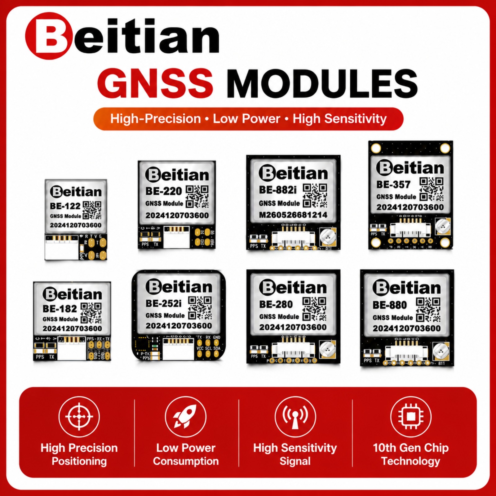 Módulo de Brújula GNSS de Trip - Drone Gps Module reseña y precio